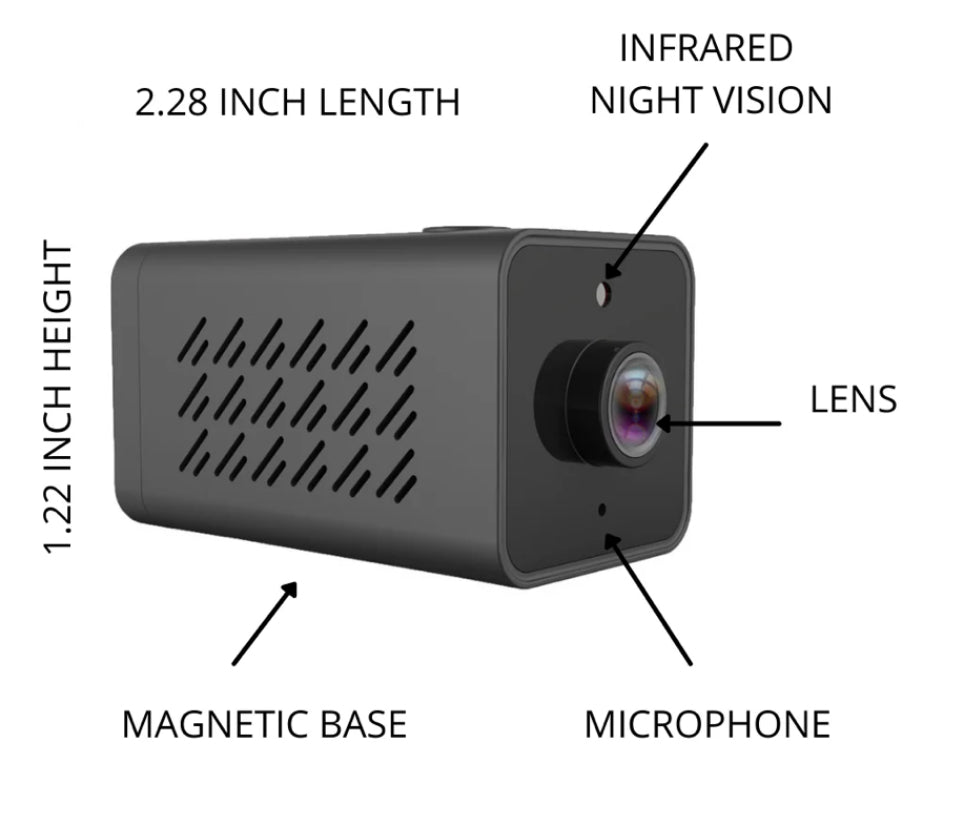 Equine Eye Voyager Camera